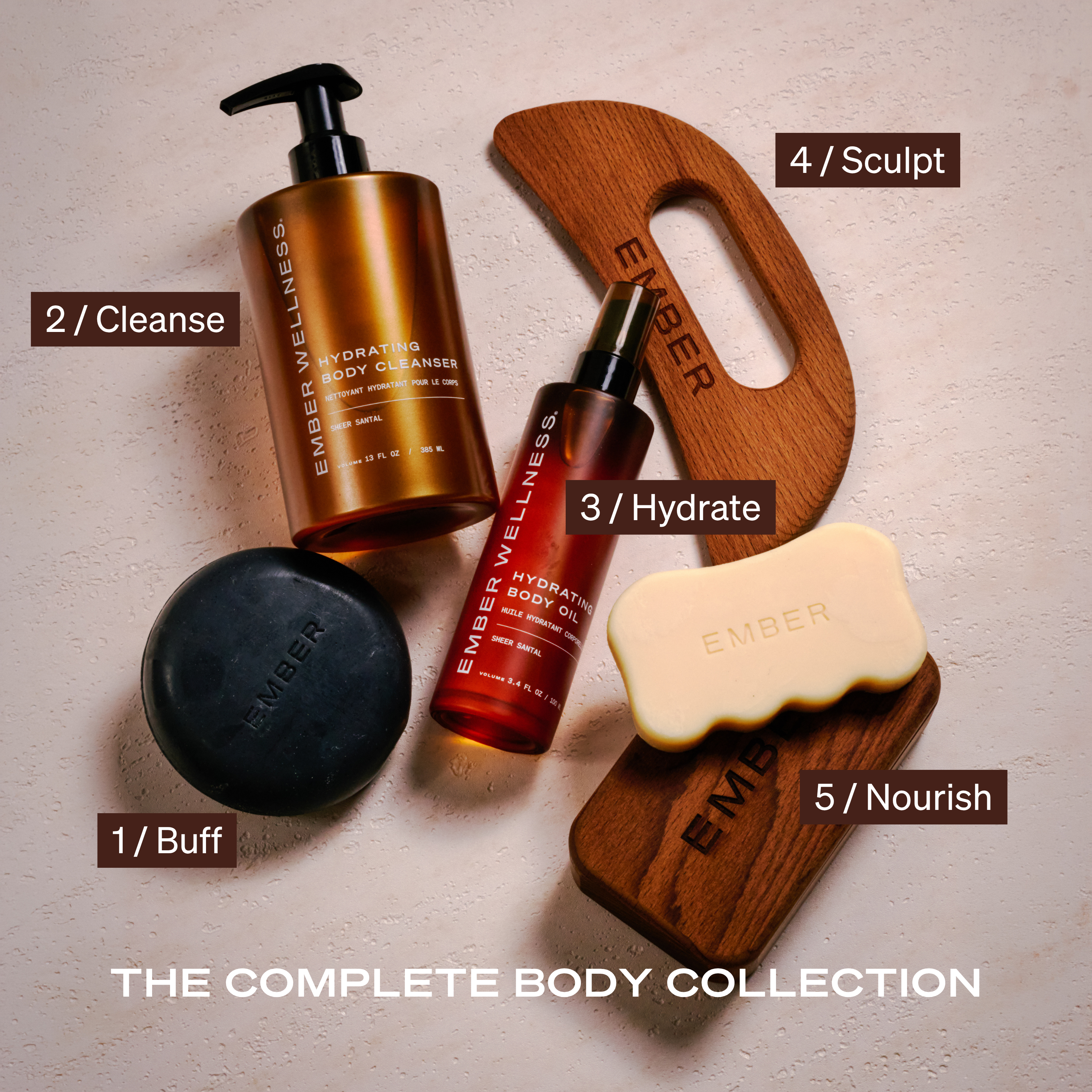 Five amber and black body care products arranged on a light beige textured background with numbered labels: 1/Buff, 2/Cleanse, 3/Hydrate, 4/Sculpt, and 5/Nourish. The products include a pump bottle, a small bottle, a round black item, and two wooden applicators.